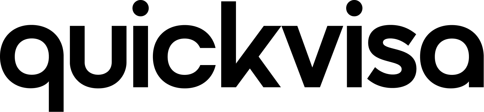 QuickVisa